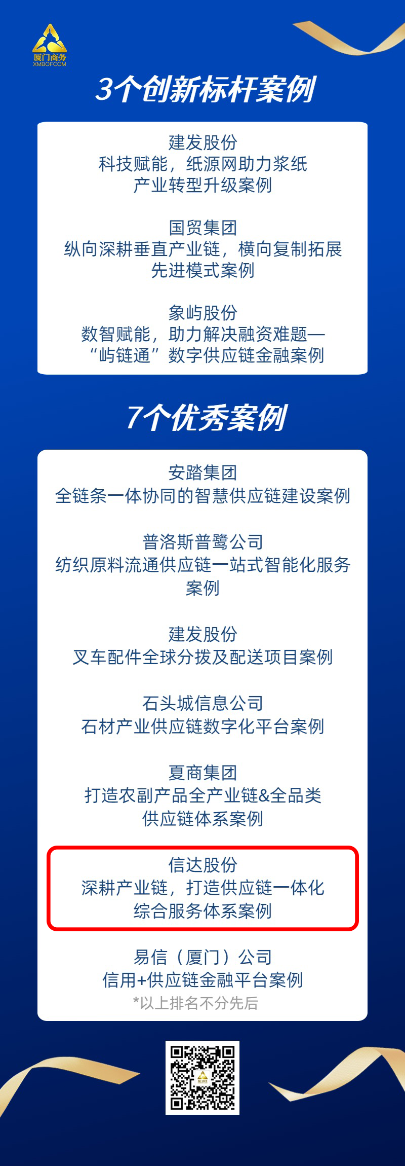 圖形用戶界面, 文本中度可信度描述已自動(dòng)生成